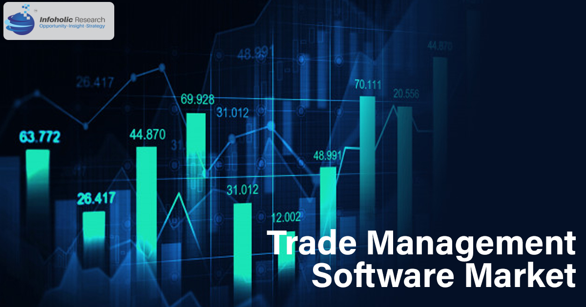 trade-management-software-market-report